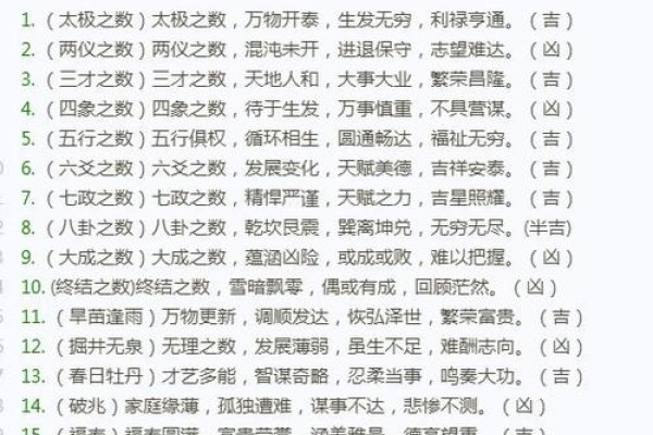 姓名测试，揭秘罗紫玫、石成金等名字的吉凶与人生建议-方知甜