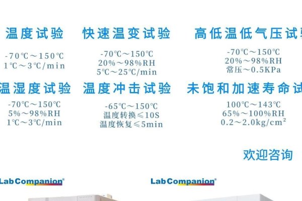 寿命测试，确保产品可靠性的关键步骤-方知甜