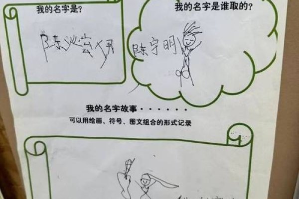 姓名，1518的独特魅力与成长轨迹-方知甜