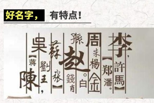姓名测字，古老智慧与现代生活的奇妙融合-方知甜