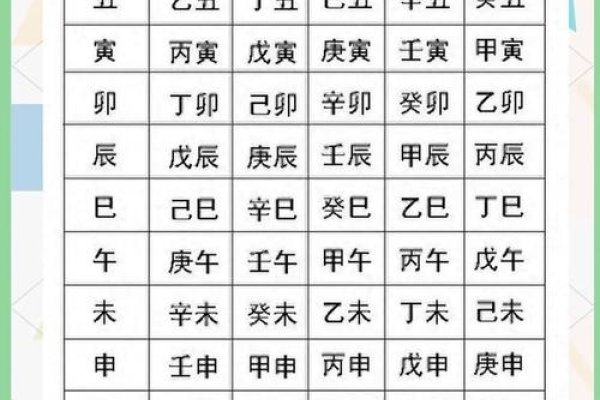 姓名与八字，开启命理智慧的钥匙-方知甜