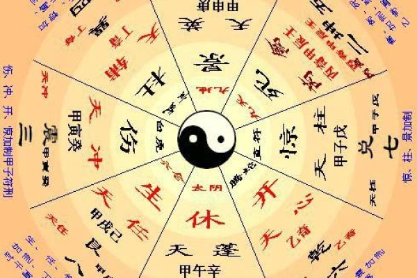 姓名与八字，探寻命理的奥秘-方知甜