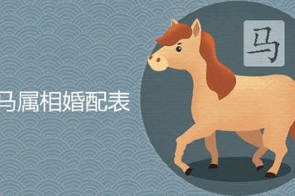 属马与何种属相最配，探寻五行和谐之钥-方知甜