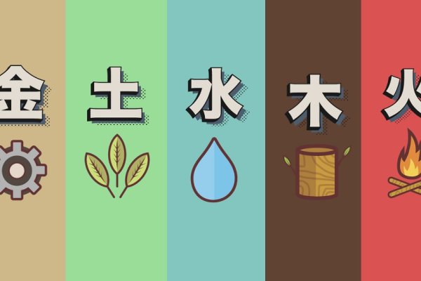 属木字的相关知识，五行属性的核心符号与象征-方知甜