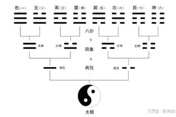 姓名中的缘分密码,揭秘姓名测缘分指数的奥秘-方知甜