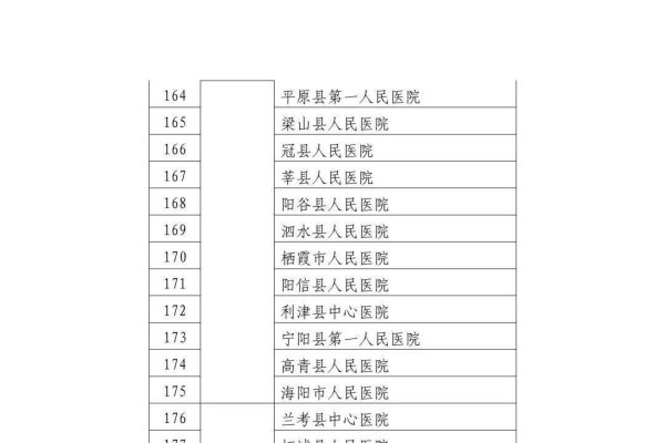 姓名占卜，探寻名字背后的神秘力量-方知甜