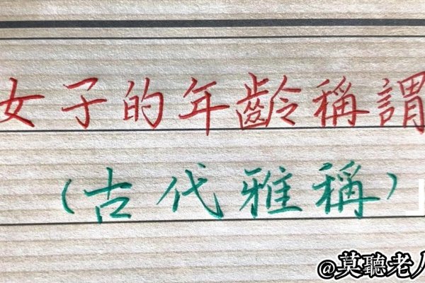 测你的古代雅号-方知甜