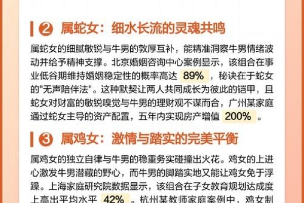 属牛的最佳配偶，滋养灵动的灵魂，共筑温暖与坚韧-方知甜