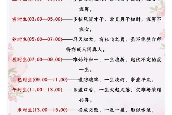 鼠年生好时辰详解，属鼠人运势有贵遇-方知甜