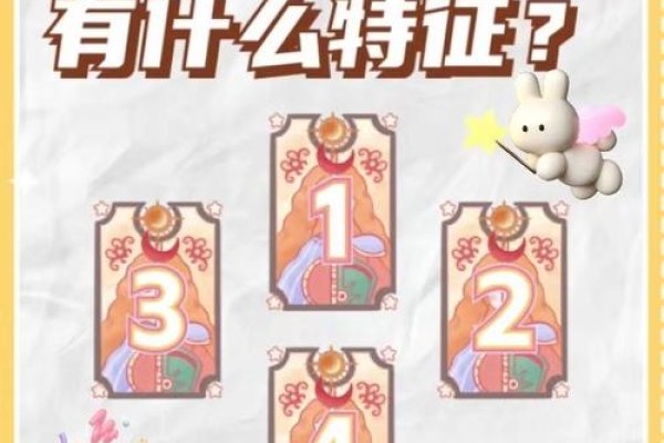 测你未来对象长相，仅供娱乐-方知甜