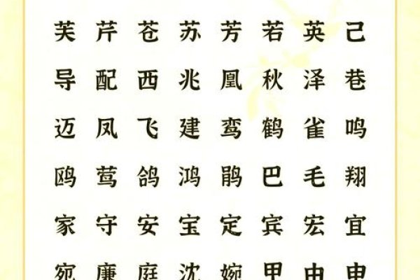 属牛男名吉利，名字含茂福、禄等字。-方知甜