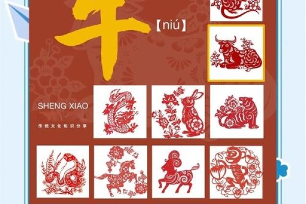 属牛2019年运势，事业略上佳，需保持谨慎；感情中维持平衡促进发展 。-方知甜