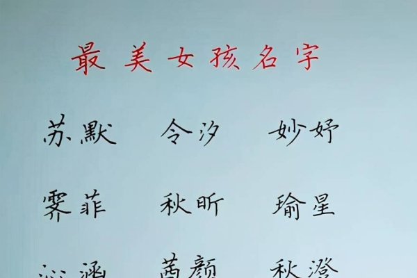 鼠年男孩起名字的艺术，传统与创新的融合-方知甜