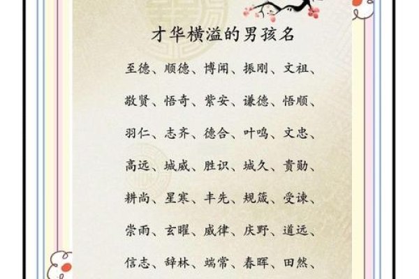 鼠年宝宝取名大全2020款，灵动智慧与美好寓意的完美融合-方知甜