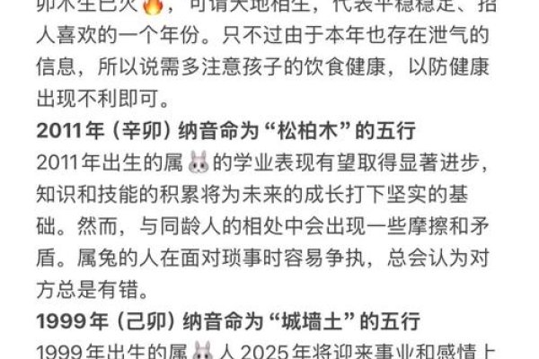 兔年运势大揭秘，财富、健康与生肖运势全解析-方知甜