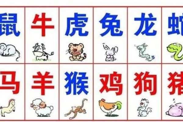 属牛最佳配偶，生肖配对与幸福婚姻指南-方知甜