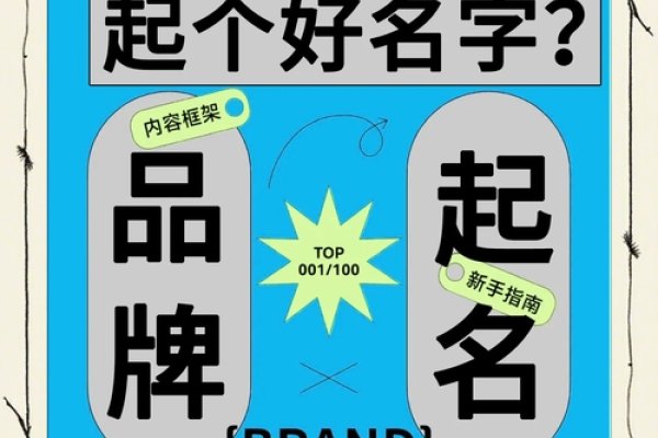洋气的公司名字,打造独特品牌标识的秘诀-方知甜