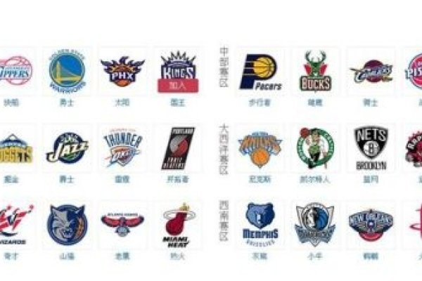 篮球队名，创意与团队精神的完美结合-方知甜