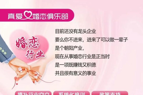 相亲婚介,现代爱情的新航道-方知甜