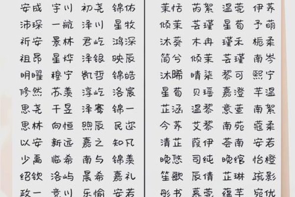秀气名字的独特魅力，以风骨为笔，铸就文化之魂-方知甜