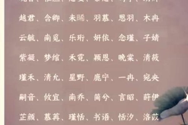 霸气女性帮派名字,柔美侠气,汇聚英雄-方知甜