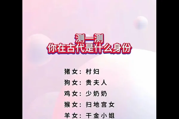 测前世姓名，揭秘你的古代身份！-方知甜