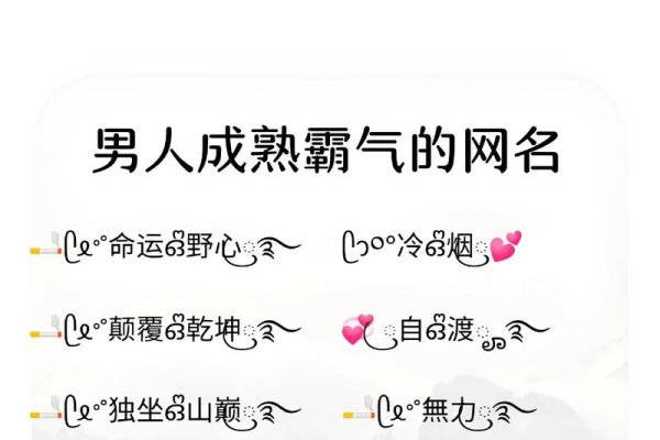 霸气网名大全及示例-方知甜