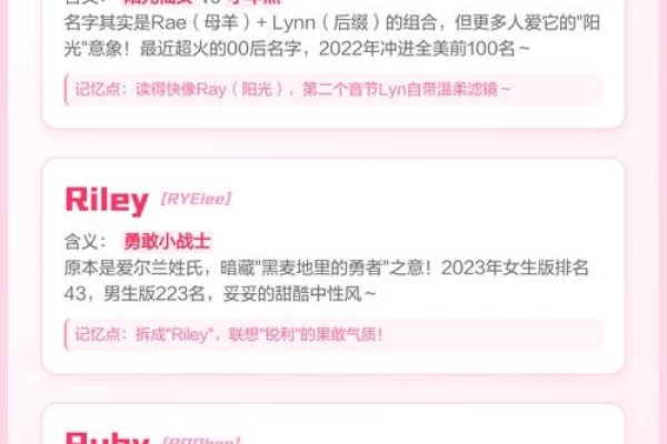 洋气R系女孩英文名，Ruby、Robin，活力与高贵并存。-方知甜