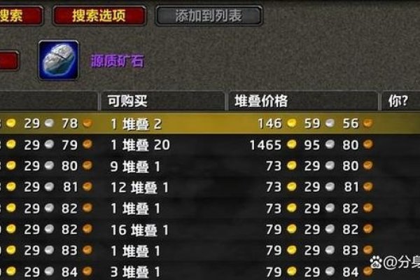 霸气魔兽名字与开店选址软件推荐-方知甜