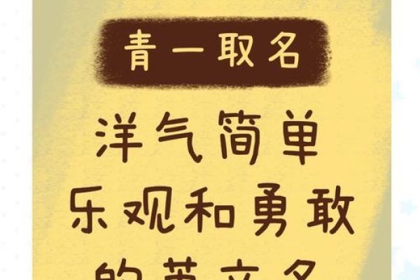 洋气男孩名字，打造专属都市潮流的梦幻标识-方知甜