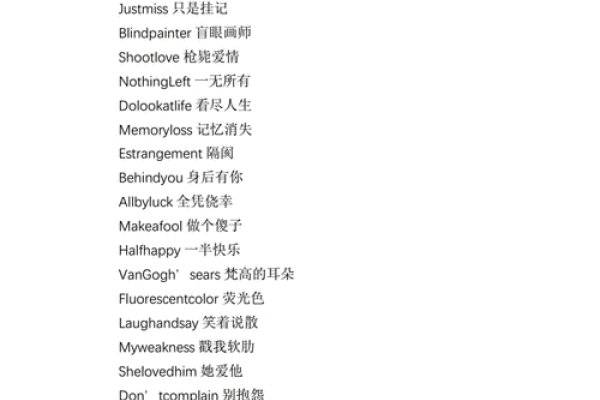 小清新英文网名，打造你的网络清新名片-方知甜