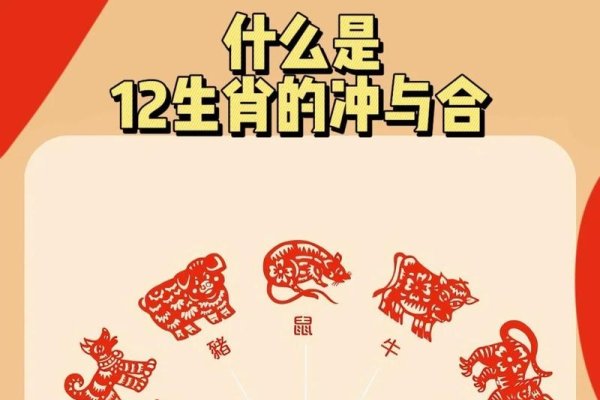 隔墙有耳的生肖，神秘命理与生肖运势的交织-方知甜