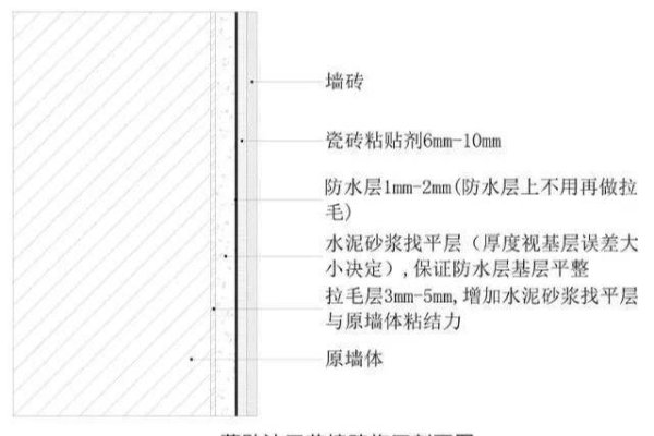 隔墙有耳与鼠特性贴合-方知甜