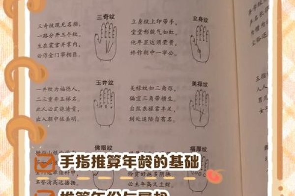 盲人速算术，万年历掐指算法-方知甜