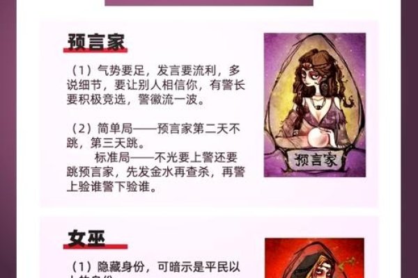 狼人杀游戏，10个惊悚又独特的玩家昵称灵感-方知甜