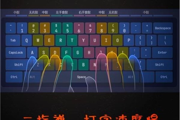 🔥如何高效高效地用「丨打」输入法？五大妙招揭秘-方知甜