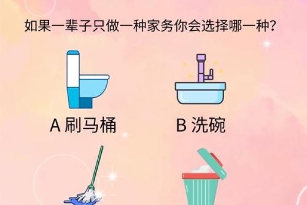 测试爱情指数-方知甜