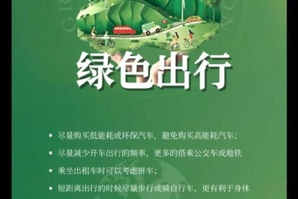 绿色出行，龙年大吉！-方知甜