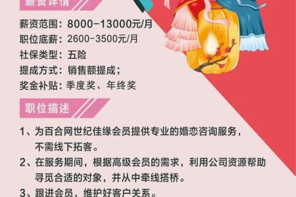 携手共筑爱情桥梁——世纪佳缘招聘启事-方知甜