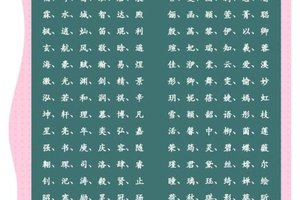 稀少好听单字推荐，寓意美好独特-方知甜