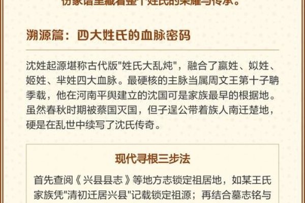 沈氏家族,千年的传承与辉煌传奇-方知甜