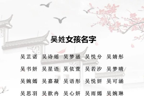 吴氏名典（含朱自清相关名字）-方知甜