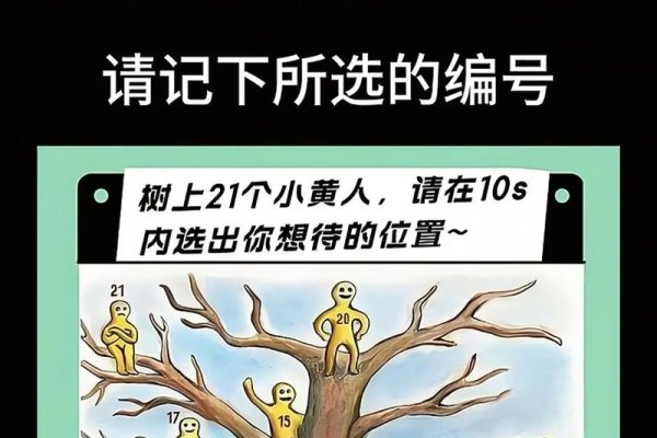 测算命运的迷思与现实-方知甜