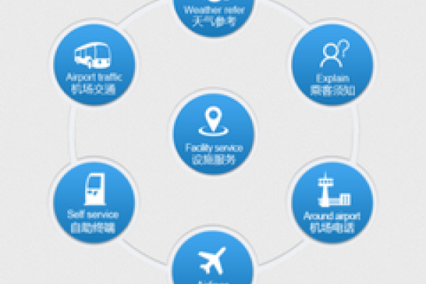 掌上万年历，掌握时间，尽在掌握-方知甜