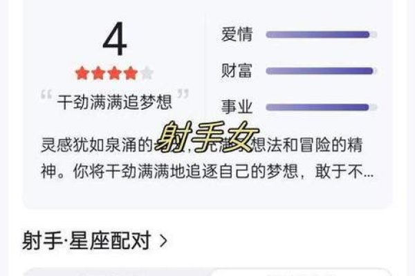 射手座出生月份多-方知甜