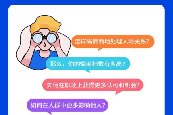 测试心理状态如何？-方知甜