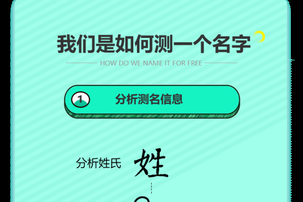 测试姓名高分需考量多方面因素-方知甜