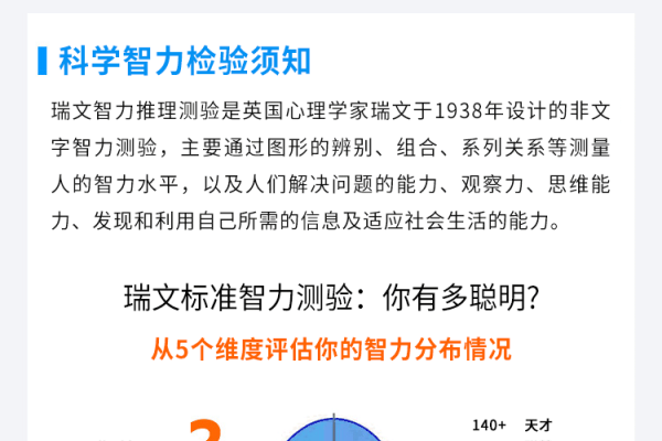 测试姓名分数，用科学方法验证个人特质与实力-方知甜