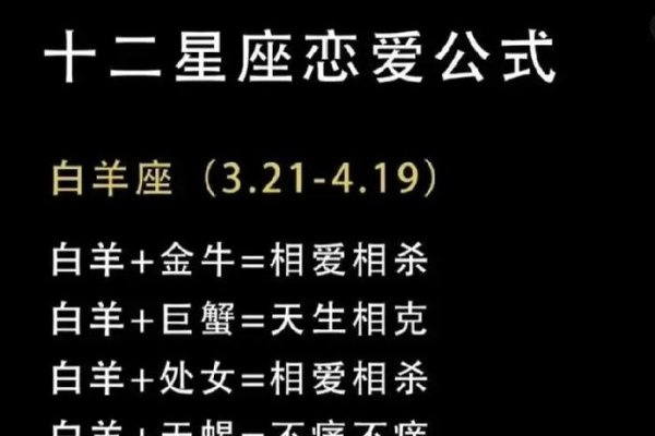 射手座女生最佳配对星座,狮子、白羊与摩羯,共谱浪漫冒险曲-方知甜