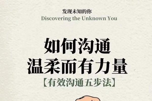 聊视频，探索沟通新境界-方知甜